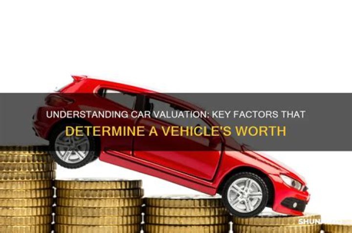 How is a car value determined?