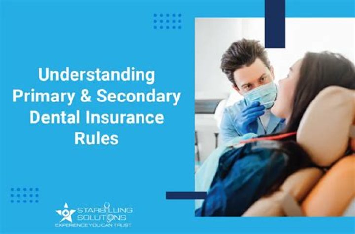 How is primary and secondary dental insurance calculated?