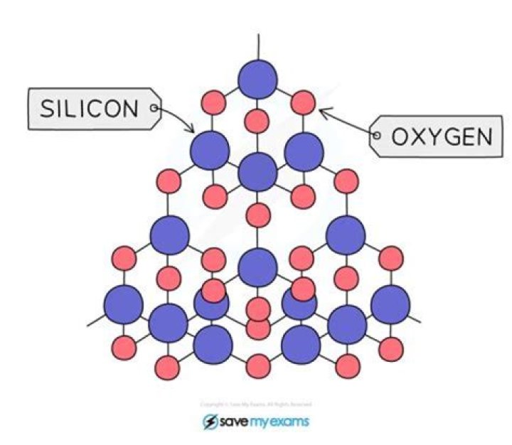 How is silver oxide similar to silver and oxygen?
