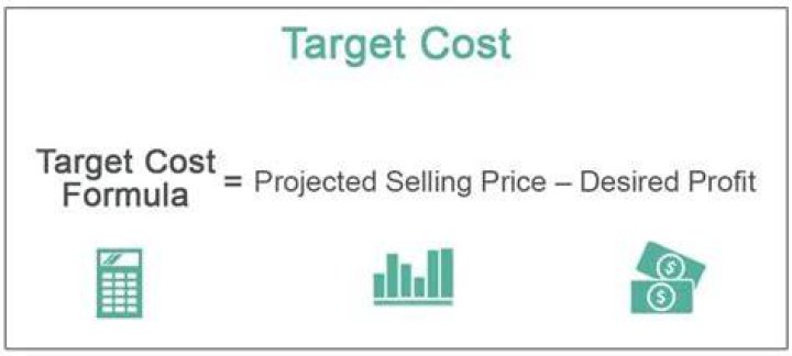 How is target cost determined?