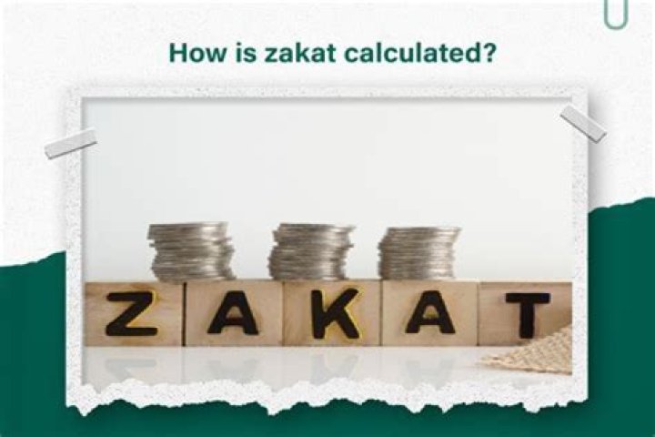 How is zakat calculated in business?