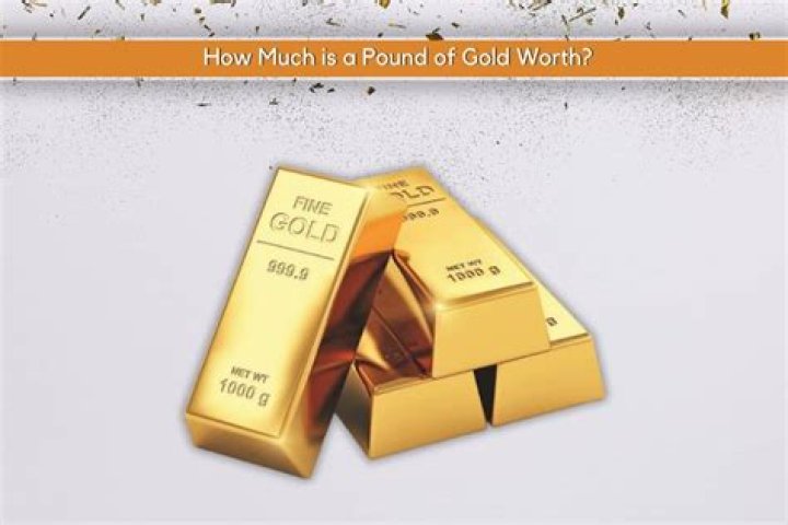 How large is a pound of gold?