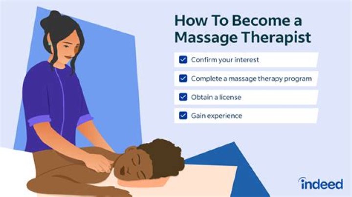 How long does it take to become a massage therapist in Arizona?