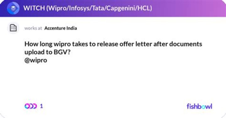 How long does it take to get offer letter from Wipro?