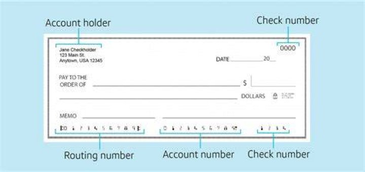 How long is a check valid after written?
