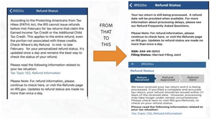 How long your tax return is still being processed?