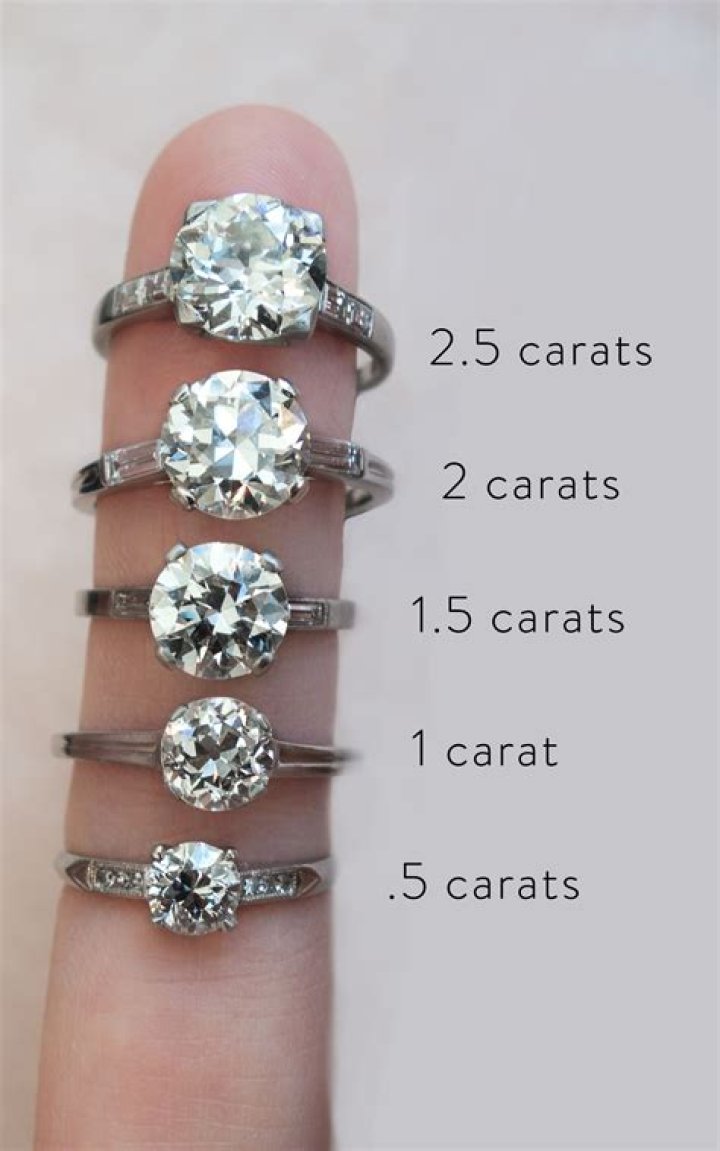 How many carats is real silver?