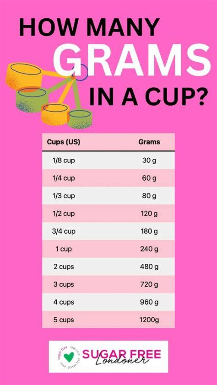 How many grams is a Kasu?
