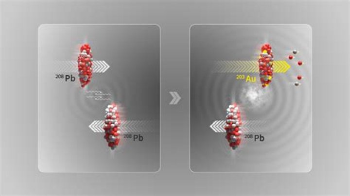 How many protons would lead need to lose to turn into gold?