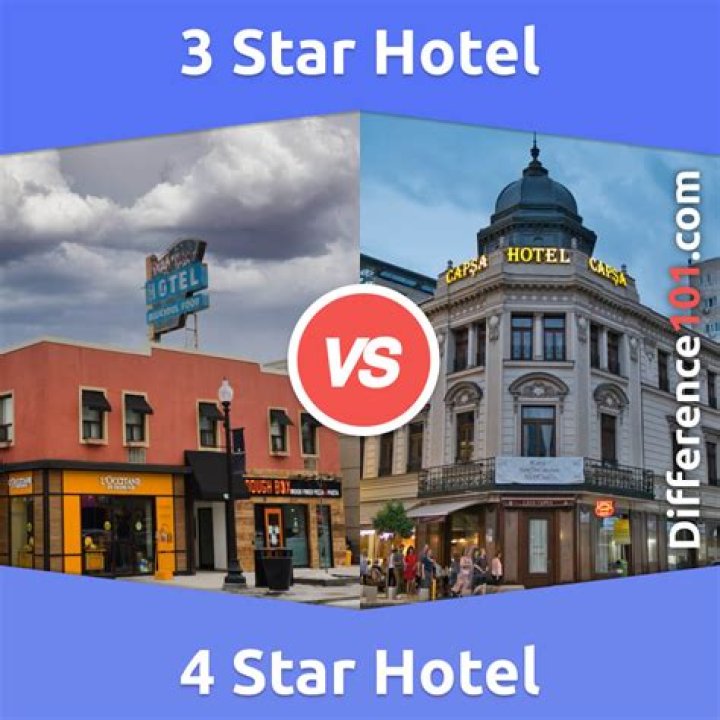 How many rooms does a 4 star hotel have?