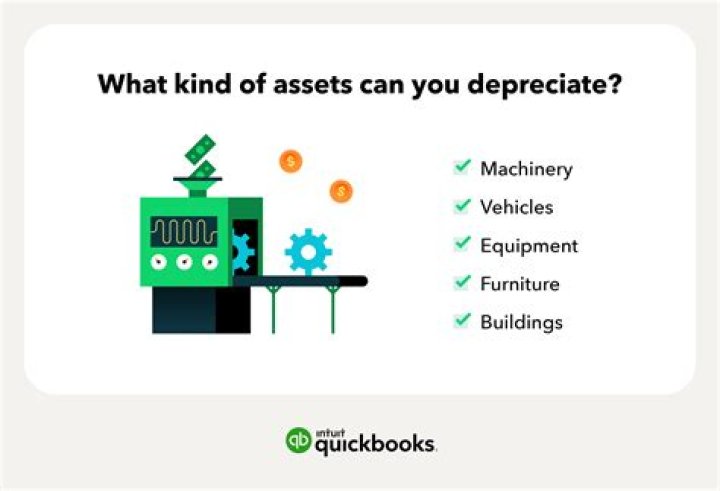 How many years do you depreciate a laptop?