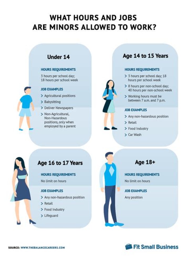 How much can a minor work in NJ?