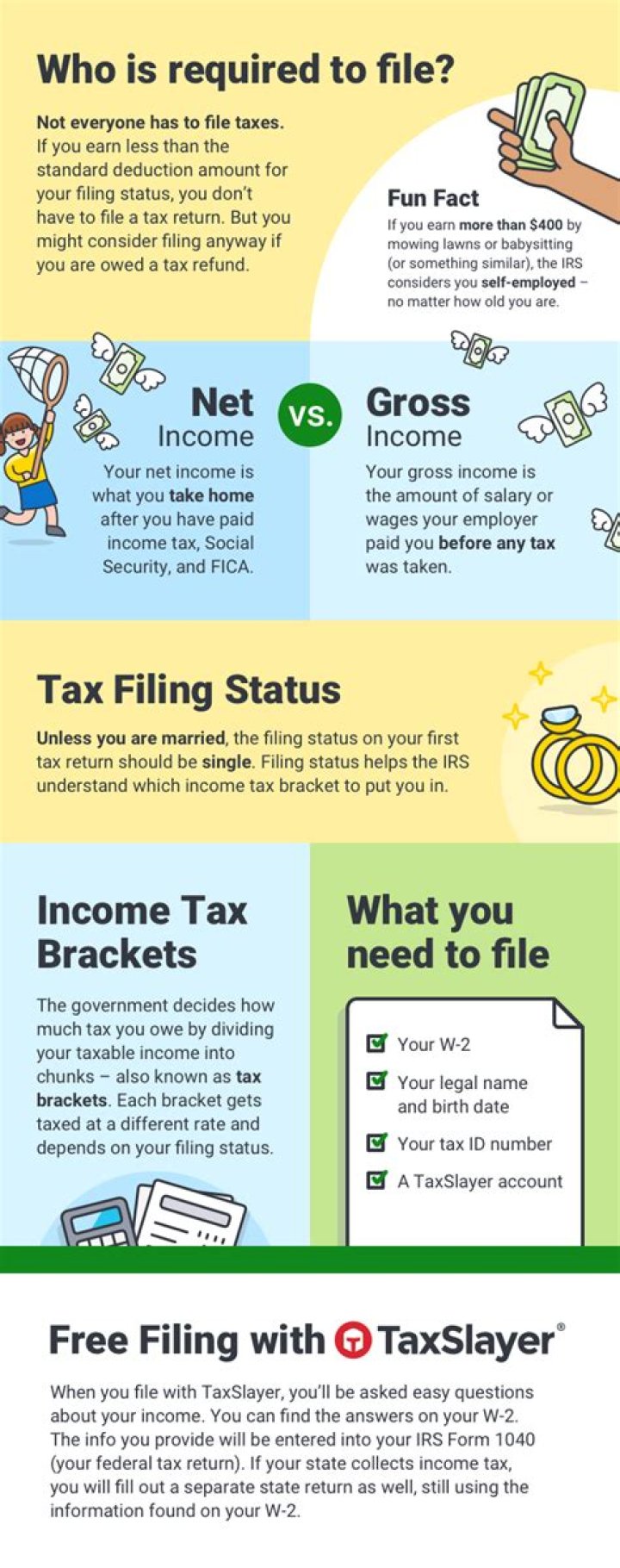 How much can kids make before they have to file taxes?