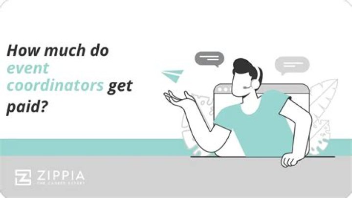 How much do event coordinators get paid?