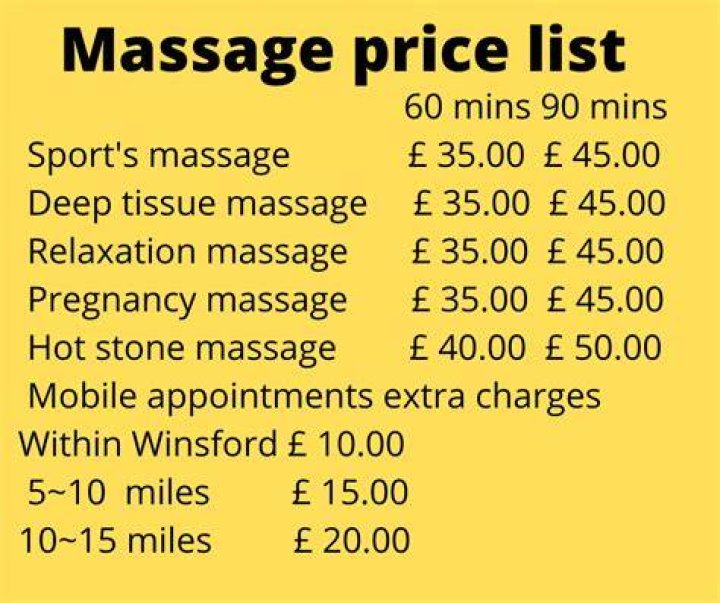 How much do massages cost on average?