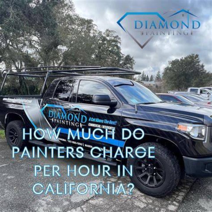 How much do painters charge California?