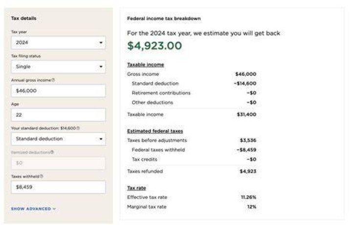 How much do you get after taxes if you win a million dollars?