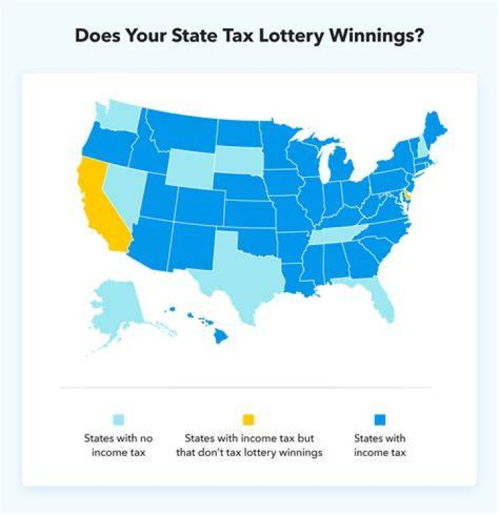How much does IRS take from lottery winnings?