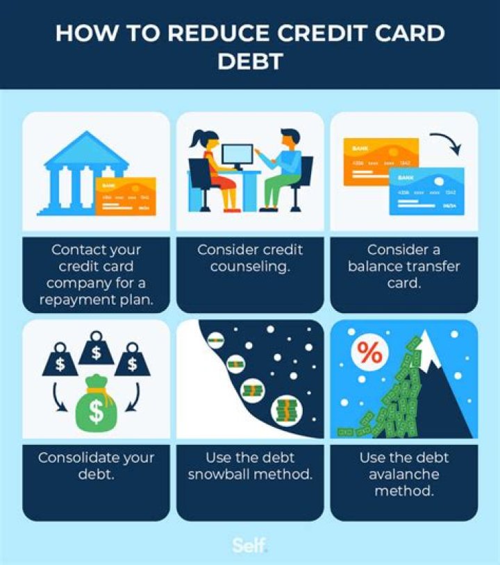 How much does voluntary surrender hurt credit?