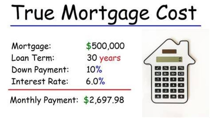 How much is a house payment for a 120 000 house?