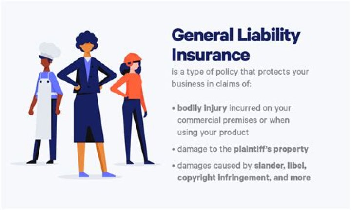 How much is general liability insurance in Illinois?