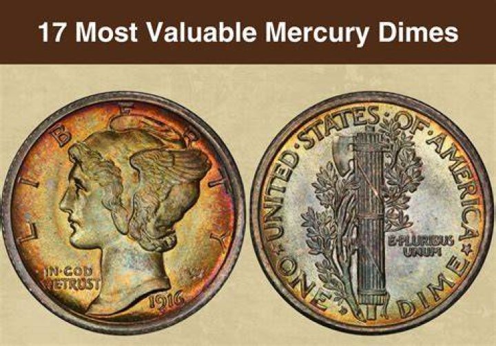 How much is mercury worth per gram?