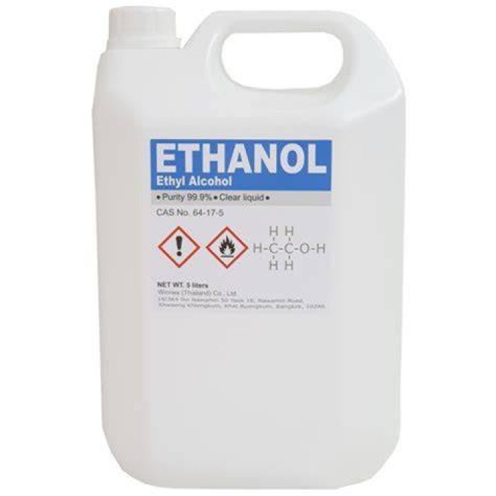 How much is pure ethanol per gallon?