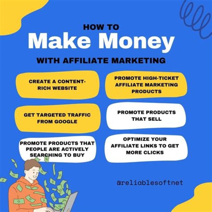 How much money do online businesses make?