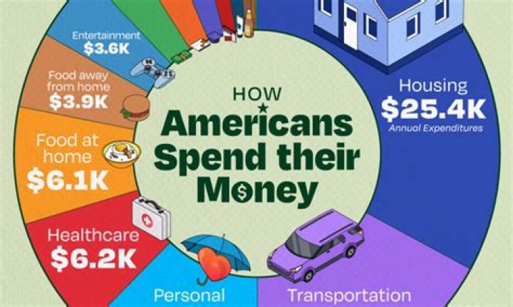 How much money do you make if you are a paleontologist?