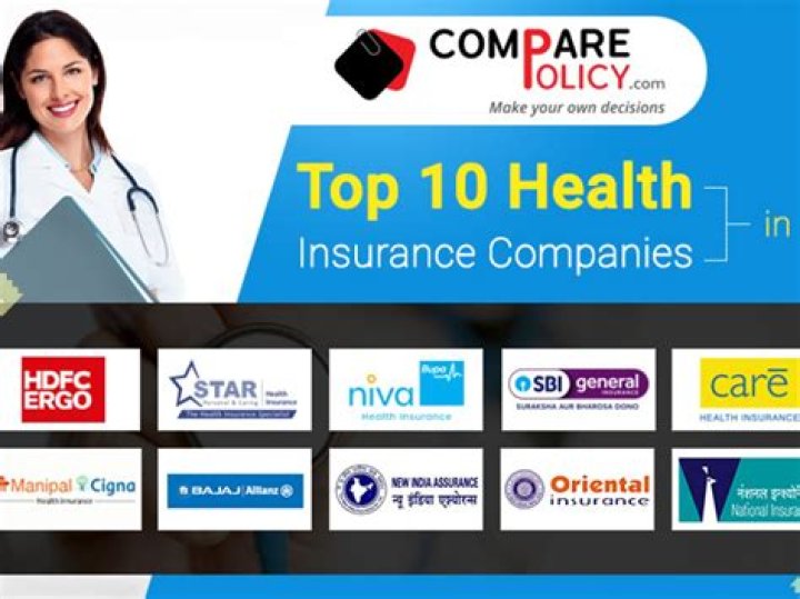 How much money do you need to start a insurance company in India?