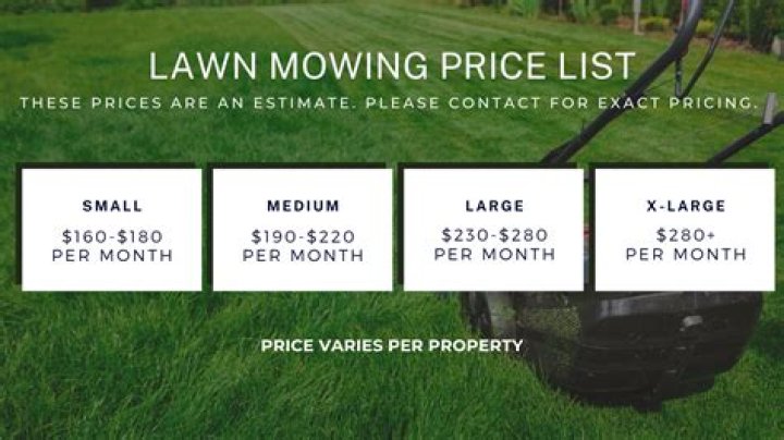 How much should I pay for a lawn mower?