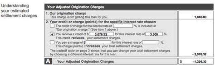 How much should loan origination charges be?