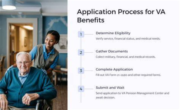 How much will the VA pay for assisted living?