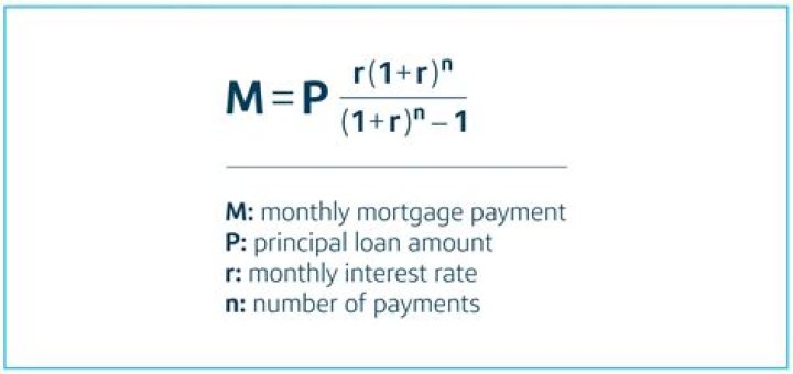 How much would a mortgage be on 125 000?