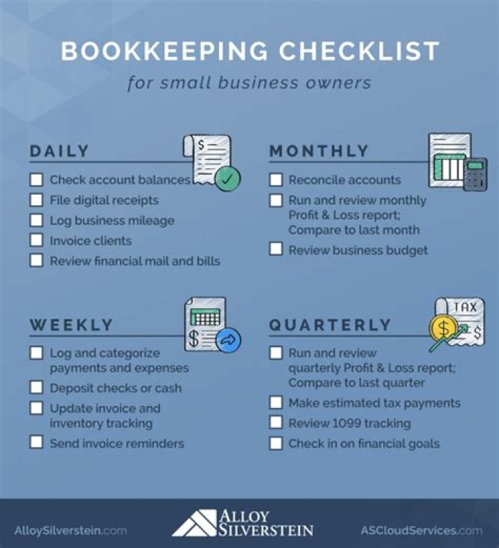 How often should bookkeeping be done?