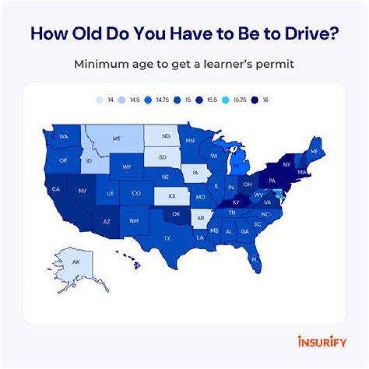 How old do you have to be to work at Athens?