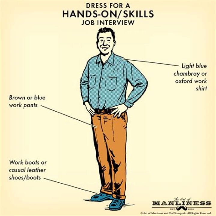 How should I dress for a construction job interview?