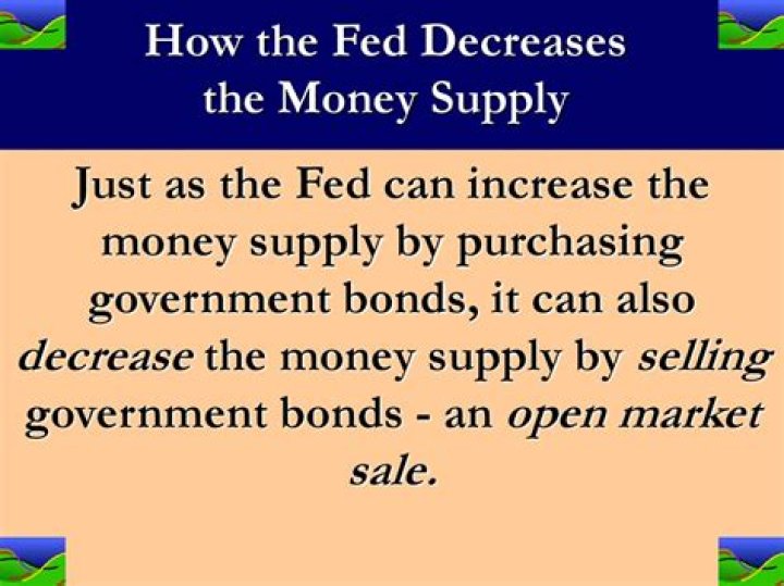 How the Fed reduces money supply?