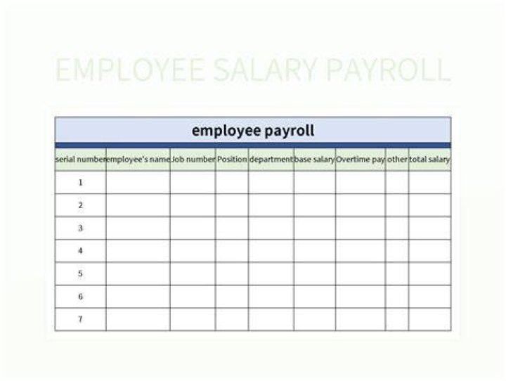 How to do payroll for salary employees?
