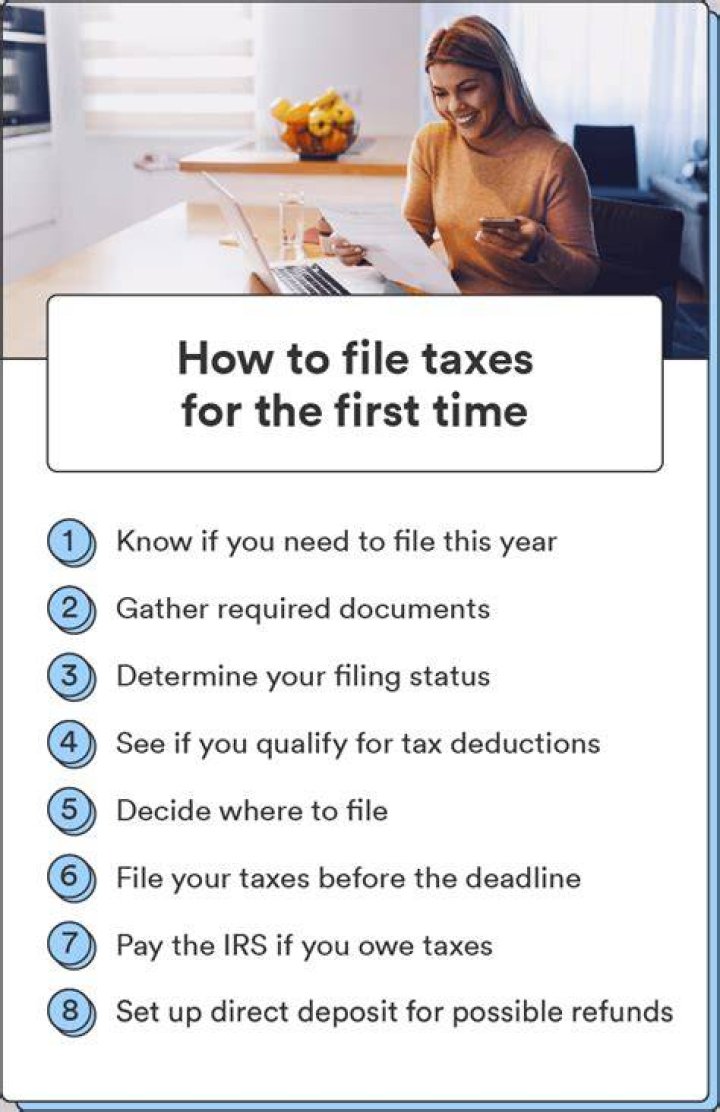 How to file taxes for the year 2006?