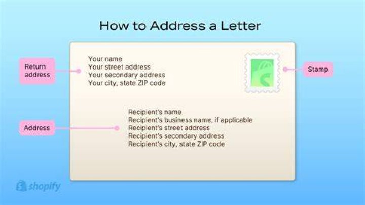How to get a letter from the IRS?