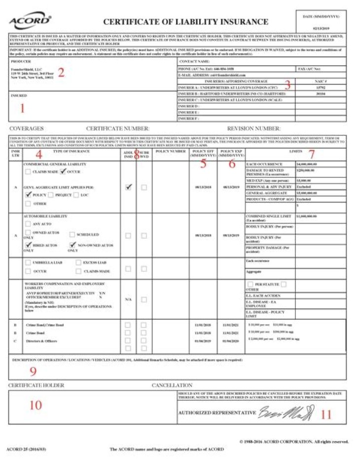 In which of the following cases will the insured be able to receive the full face amount?