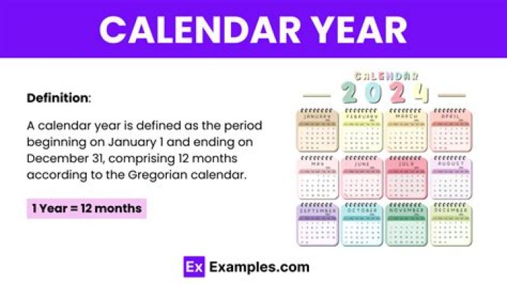Is an annual period ending on December 31?