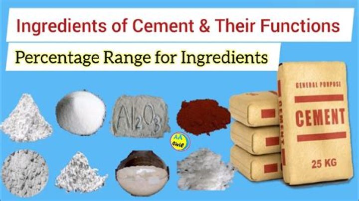 Is cement a commodity product?