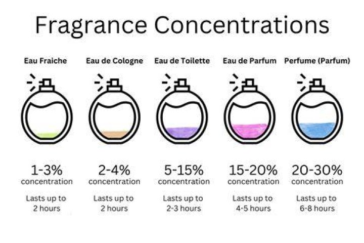 Is Cologne and Koln the same?