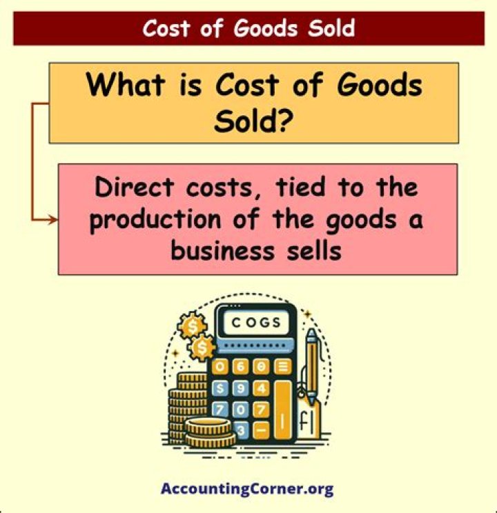 Is cost of sales equal to cost of goods sold?
