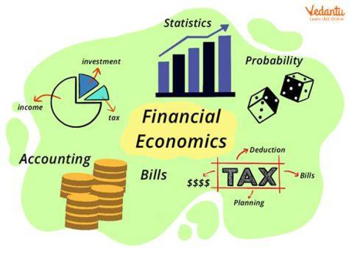 Is economics useful for finance?