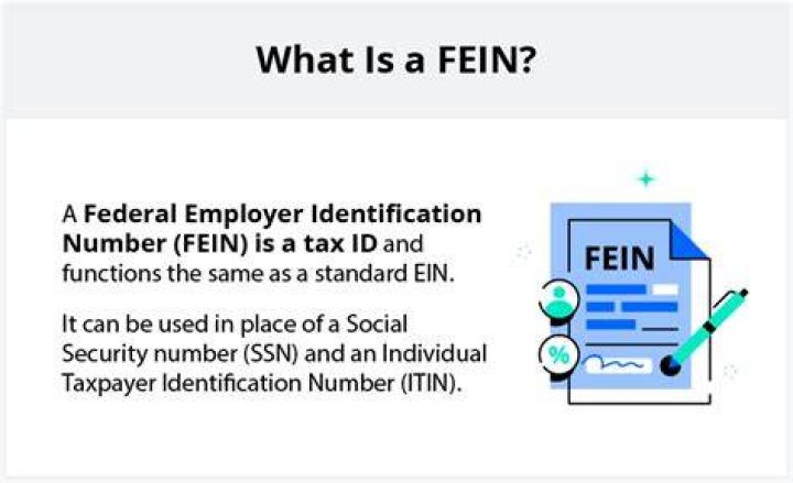 Is federal tax ID number same as EIN?