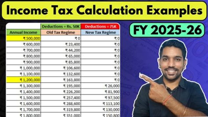 Is income tax a voluntary tax?