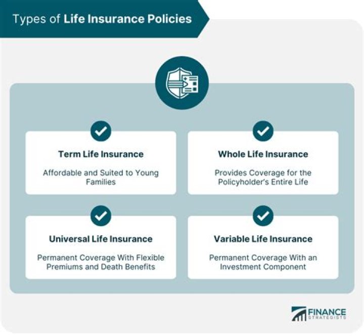 Is it illegal to have multiple life insurance policies?